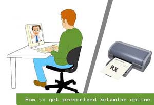 Taking a copy of prescription from online
